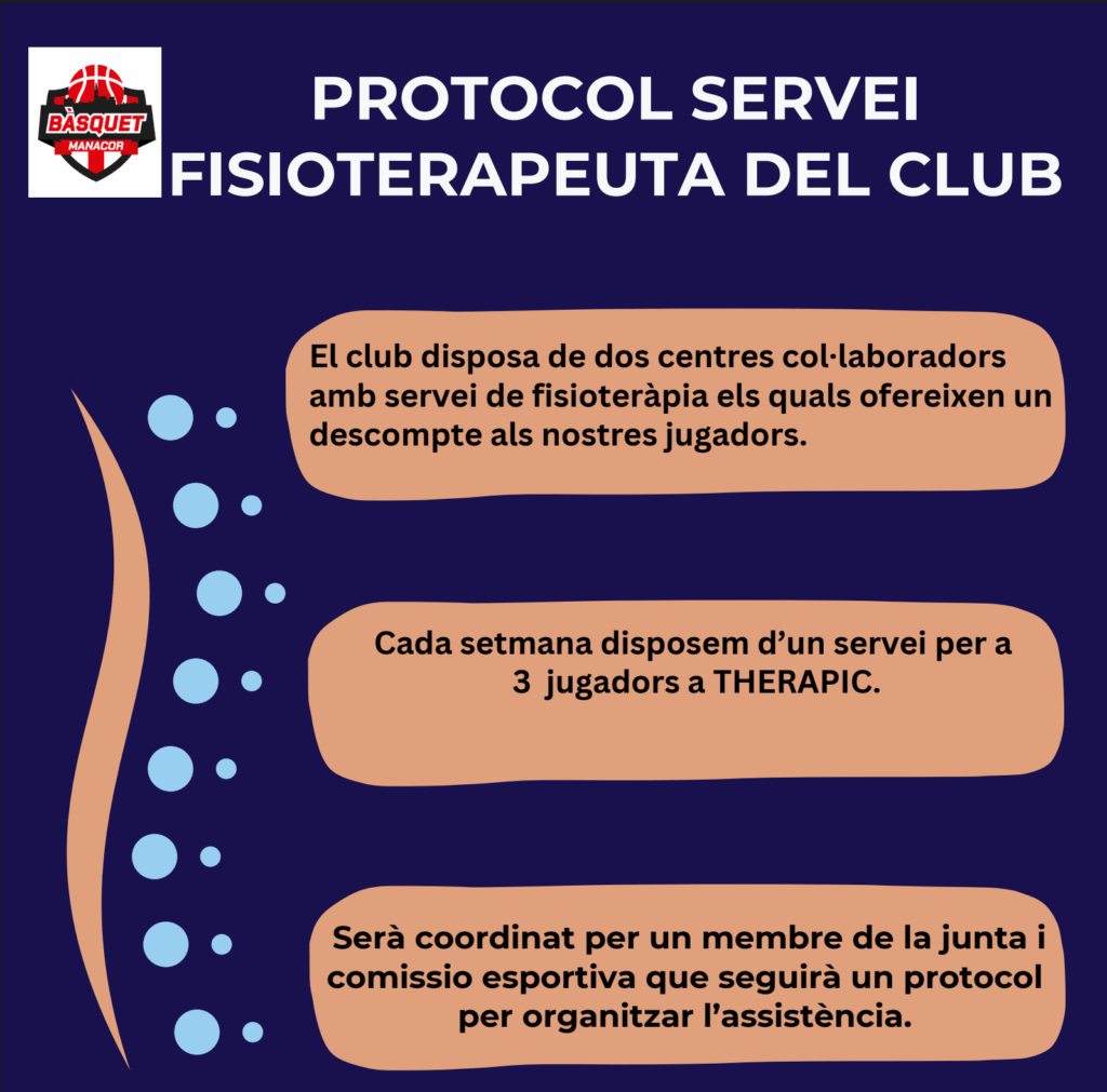 Protocol servei de fisioterapeuta del club