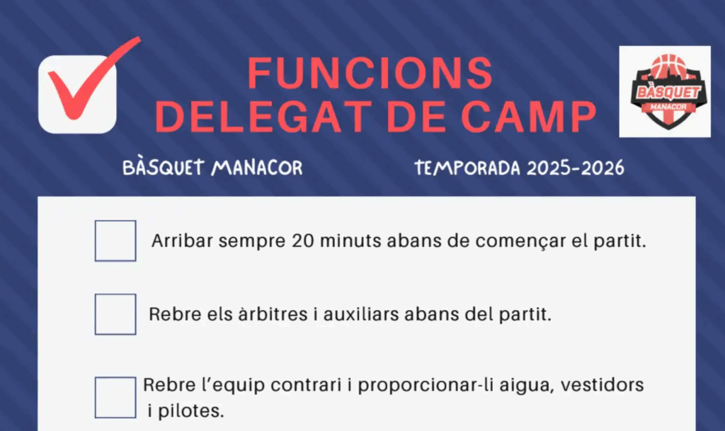 Funcions del delegat de camp