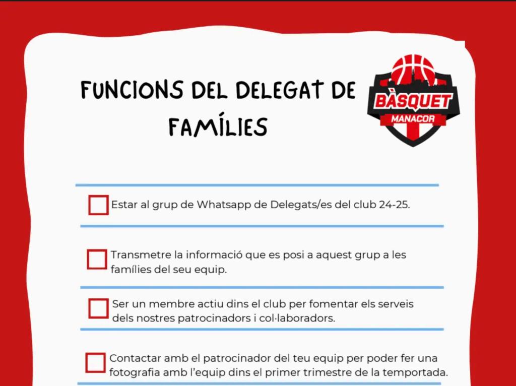 Funcions del delegat de famílies